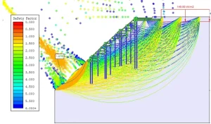 Landslide Safety Survey using Limit Equilibrium Methods to assess landslide / landslip risk